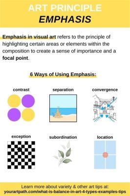 Art Definition of Emphasis: Exploring the Essence of Artistic Focus Through Multiple Perspectives