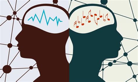 how does music influence society in terms of its impact on the development of human emotions?