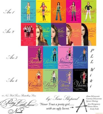 How Many Pretty Little Liars Books Are There: An Insight into the Series