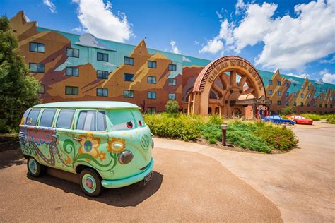 How to Get from Art of Animation to Disney Springs: A Journey Through Creativity and Imagination