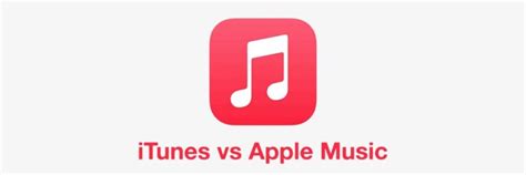 is apple music the same as itunes? A Detailed Exploration into Apple's Music Ecosystem and Its Legacy Software