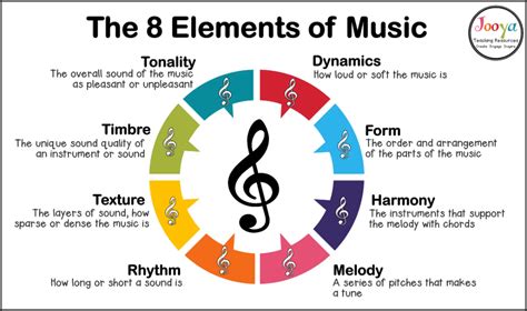 What Does Track Mean in Music: Exploring Its Multidimensional Definitions and Interpretations