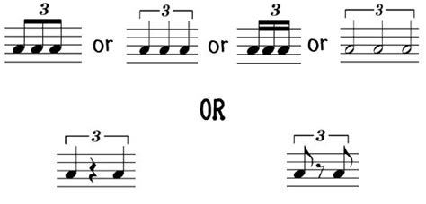 What is a Triplet in Music and Its Mysterious Manifestations