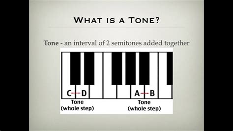 What Is Tone in Music: A Multidimensional Exploration